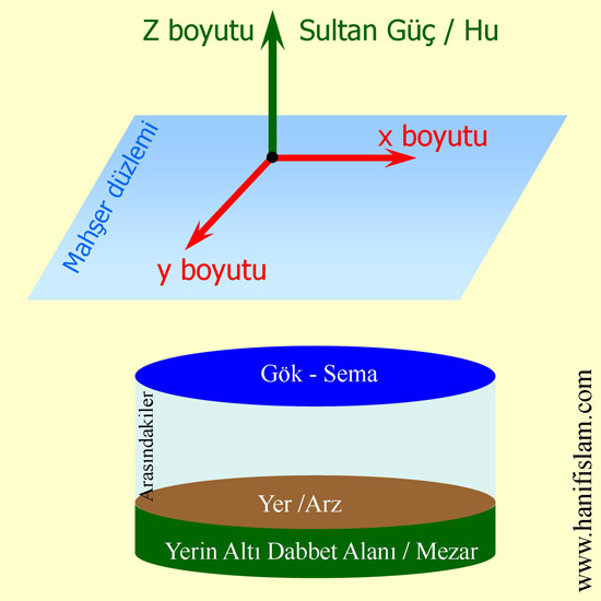 208-02-mahser-sultan-guc