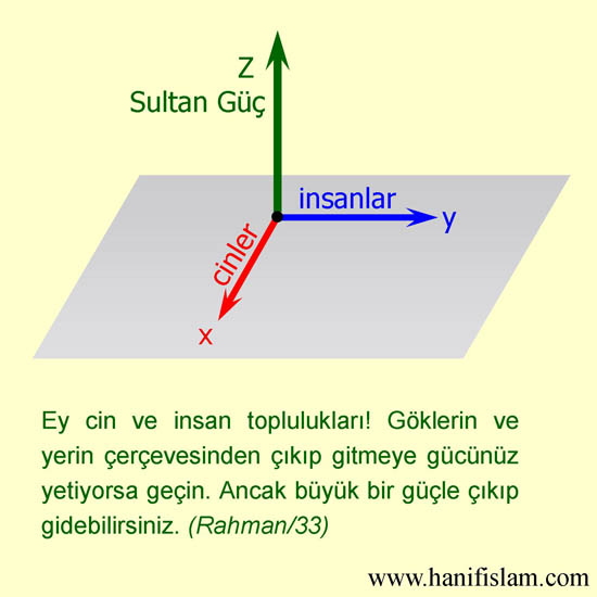 221-01-ins-cin-sultan-guc