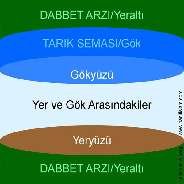 249-06-tarik-sema-dabbet-arz