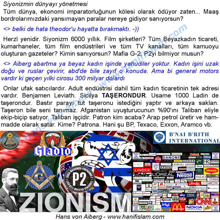 048-20-siyonizm