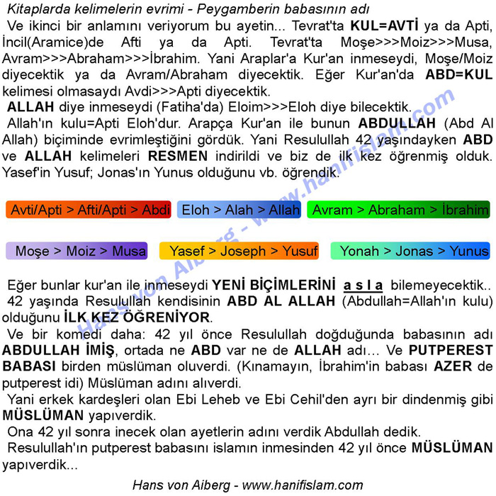 062-06-kitaplarda-kelimelerin-evrimi-peygamberin-babasinin-ismi-abdullah-mi
