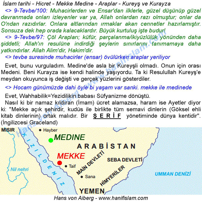 064-03-mekke-medine-hicret-araplar